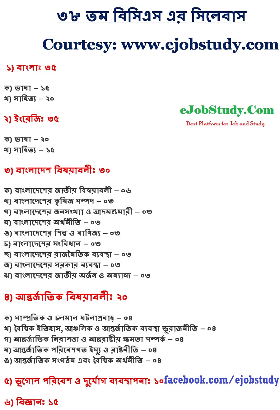 38th Bcs Preliminary Exam Syllabus Download Pdf  bpsc.gov 
