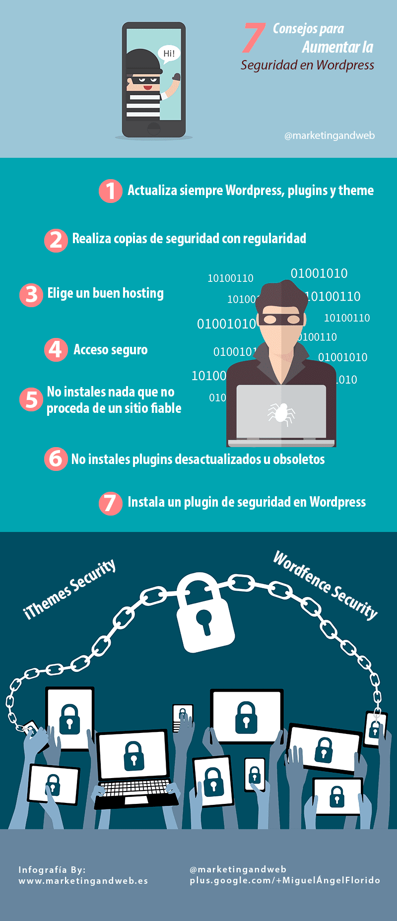 7 consejos para aumentar la seguridad de tu WordPress