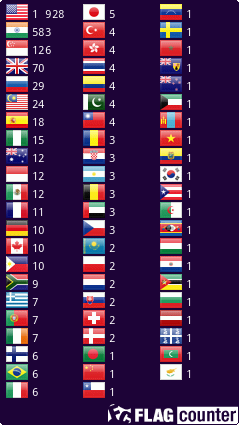 Flag Counter