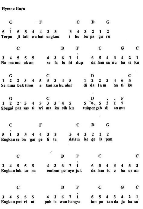 chord gitar  lirik lagu indonesia terbaru  style