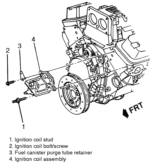 Repair Guides | Distributor Ignition System | Ignition ...