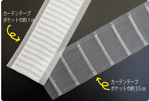 オリジナルカーテンが安く作れる秘密