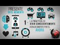 Como mejorar la autostima