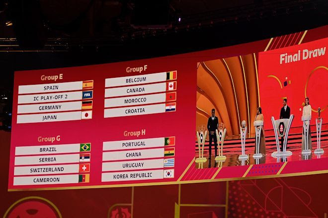 W杯 死の組 は日本が入ったe組 メッシとレバンドフスキが激突するc組 ポルトガル ウルグアイ 韓国が同居のｈ組も注目 サッカーダイジェストweb
