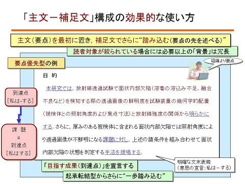わかりやすい技術文書へのアプローチ 技術文書の 書き方 共通のポイントと各種文書への応用