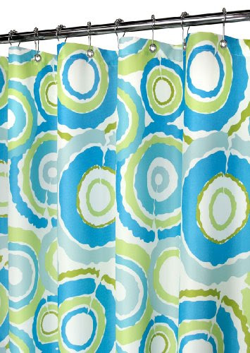 watershed management group