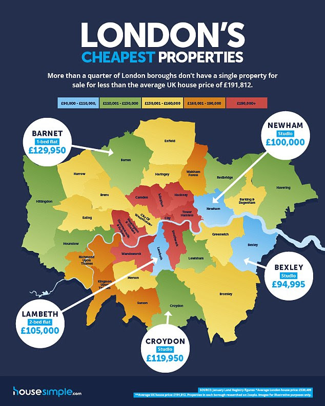 A quarter of London boroughs don't have any homes for sale ...
