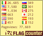 free counters