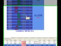 Forex Profit Supreme Currency Strength Meter Download