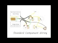Guitar Wiring Diagrams