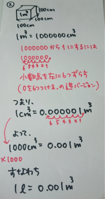 算数のコツ2 実はリットルと立方メートルの変換は暗記じゃない