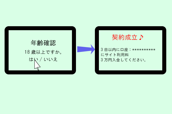 ワンクリック詐欺 ネットに潜む影
