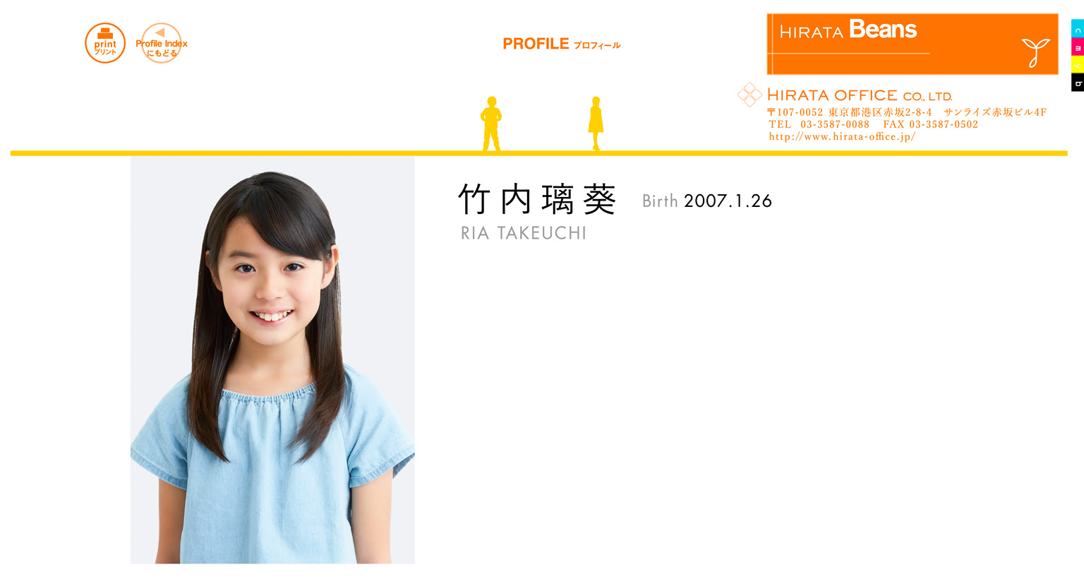 竹内璃葵 プロフィール