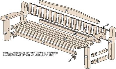 Outdoor Wood Garden Bench Plans