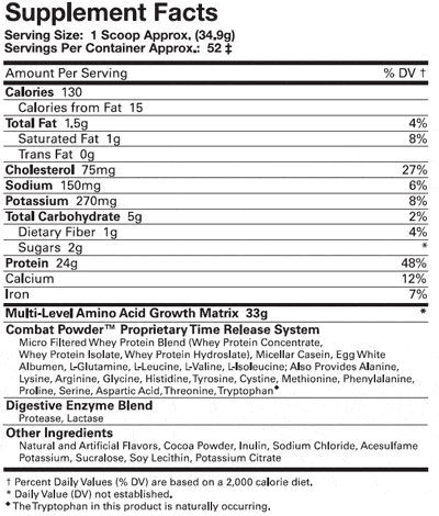 susu untuk orang fitnes