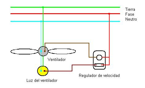 Solucionado]  caja de velocidades ventilador de techo  Ventiladores 