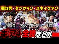 [最も人気のある！] ワンピース ルフィ ギア4 画像 115340-ワンピース ルフィ ギア4 画像