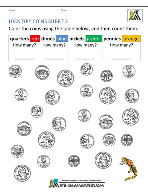 Children can download the pdf format of these easily accessible kindergarten money worksheets to practice and solve questions for free. kindergarten malaysia money worksheets a worksheet blog