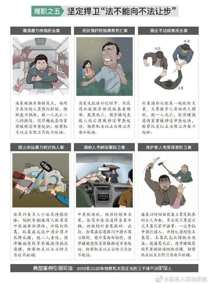 明确了 正当防卫 不捕不诉 桂林生活网