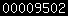blog stats