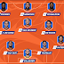Nederlands Elftal Ek : Nederlands Elftal poloshirt jeugd-EK 2005, maat XL ... : Het nederlands elftal speelt zijn thuiswedstrijden doorgaans in amsterdam.