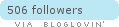 Follow on Bloglovin