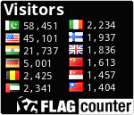 Free counters!