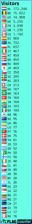 Free counters!