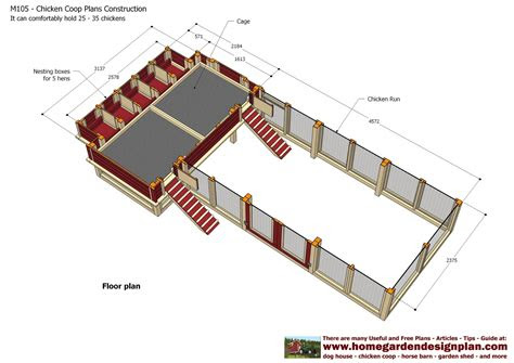 home garden plans  chicken coop plans construction