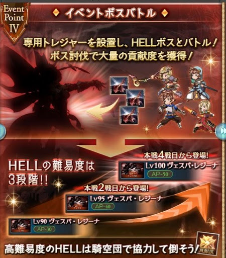 グラブル古戦場17年4月攻略法 新hellって強いの ユーサンの知恵袋