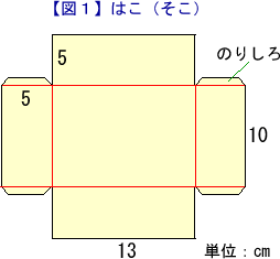 かるたッタの箱の作り方