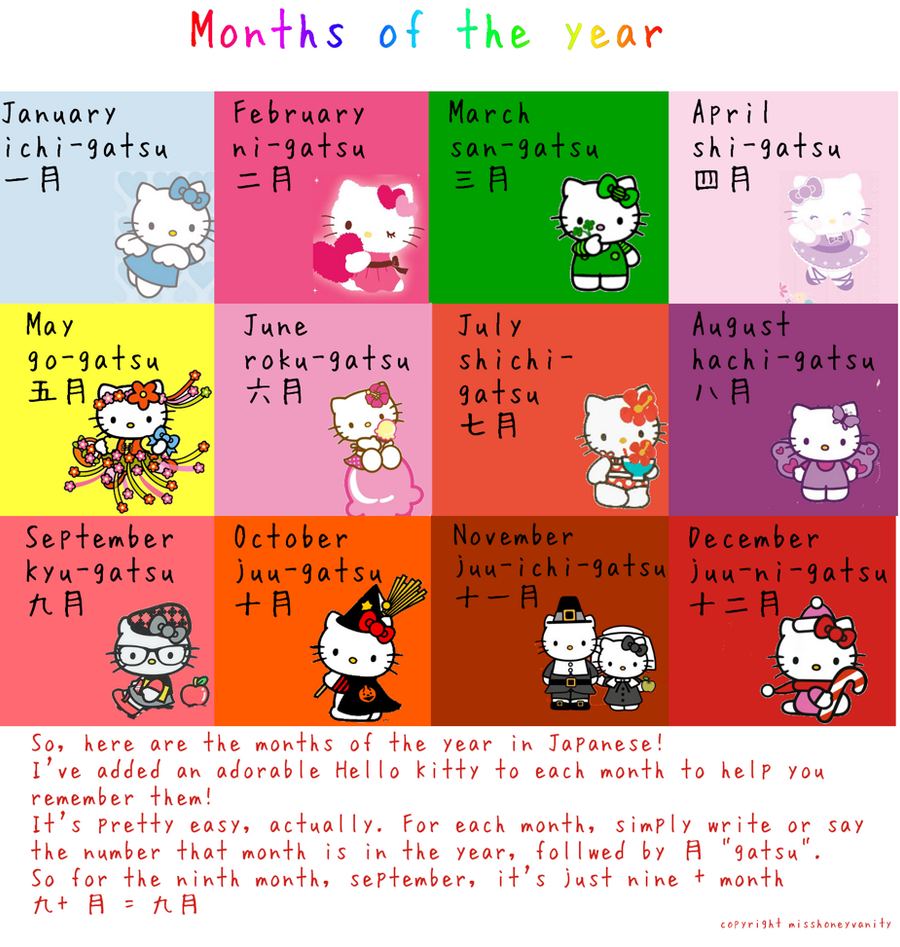 Learn Japanese: Months by misshoneyvanity on DeviantArt