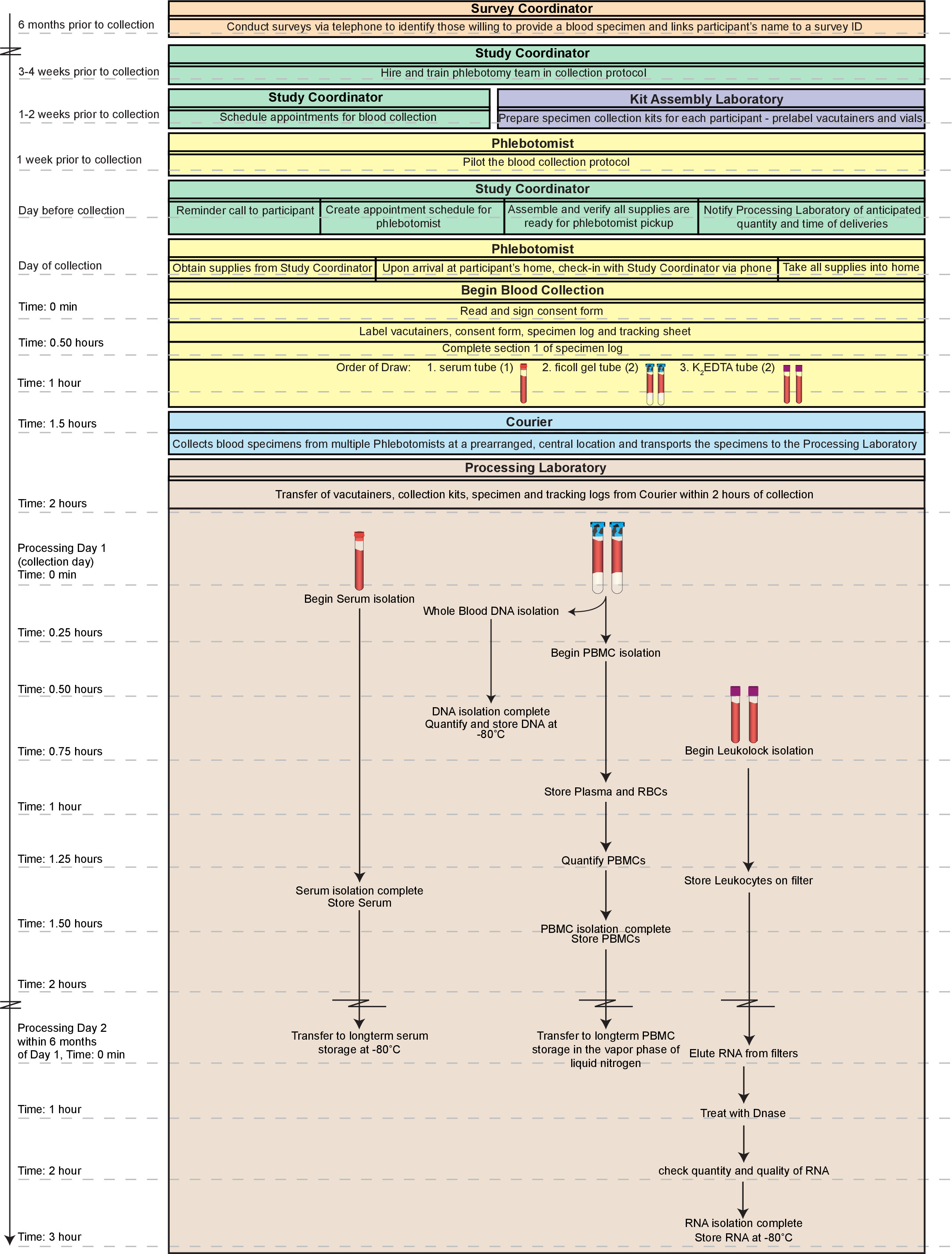 52227fig1highres.jpg