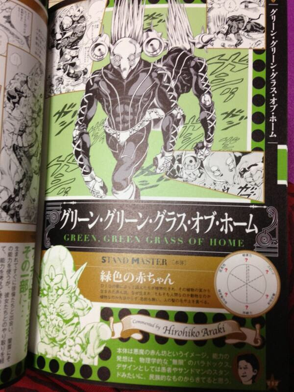 Jojo S Will Get You Into All Genre S Of Music New Stand Names From Jojoveller One Pixel Jump