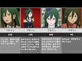 √100以上 クルシュ リゼロ 声優 332195-クルシュ リゼロ 声優