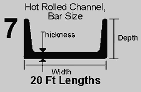 Thefollowing are common stock dimensions of this material ...