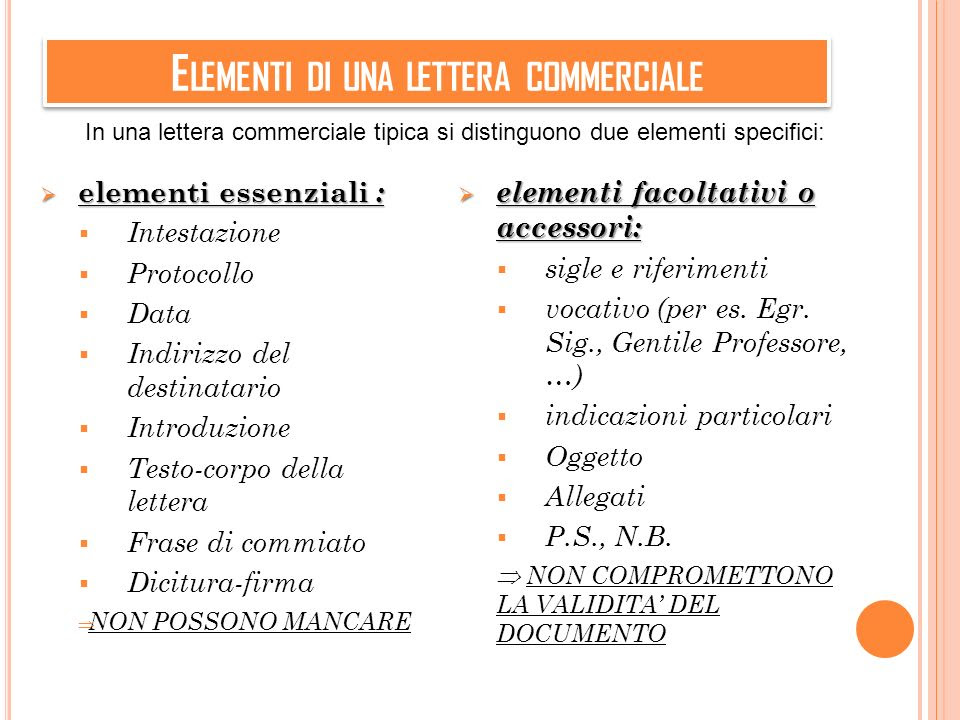 La Lettera Commerciale - Lessons - Blendspace