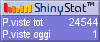 Statistiche gratis