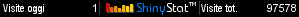 Free website counter