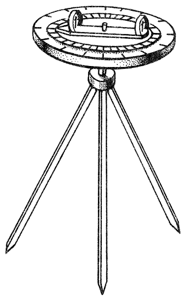 unique instruments Draft Dioptra. Heron. by