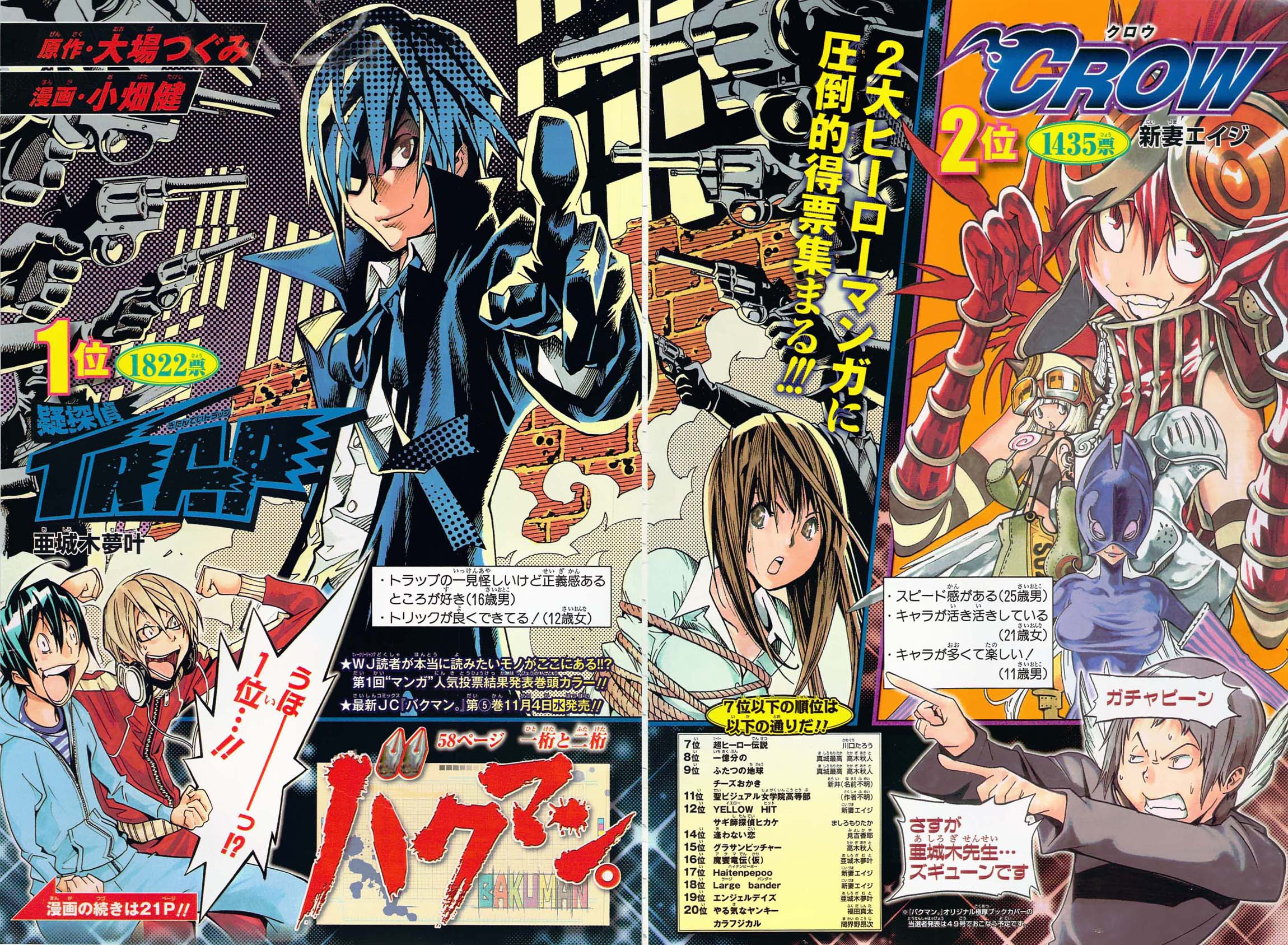 Bakuman Baku Man2 Minitokyo