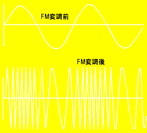 さ そ