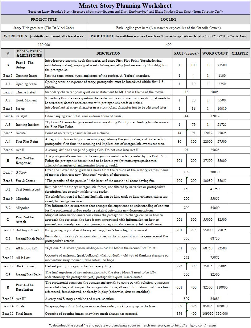 Master Spreadsheet preview