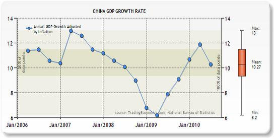 Kay jewelers credit application