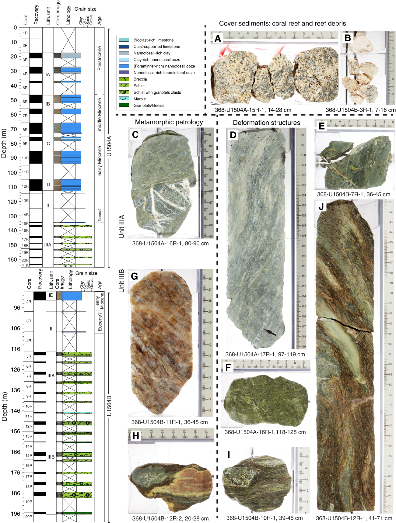 Iodp Publications Volume 367 368 Expedition Reports Site U1504