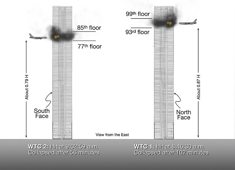 The World Trade Center Conspiracy
