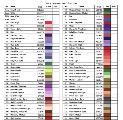  printable pdf dmc color charts diamond painting drill color etsy