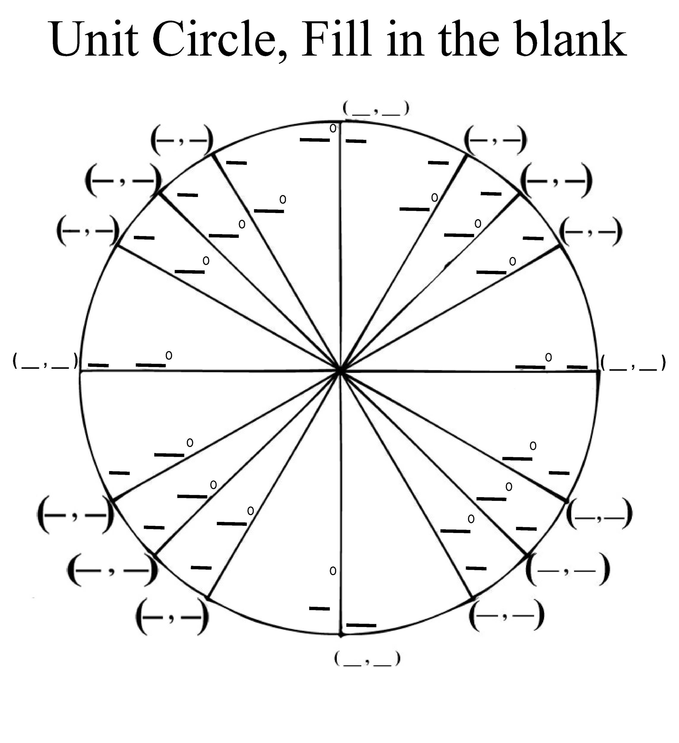 42 Printable Unit Circle Charts & Diagrams Sin Cos Tan