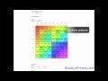 Dihybrid Punnett Square - Punnett Square Definition Types And Examples Biology : Use the same letter but use lower case to represent the recessive allele.
