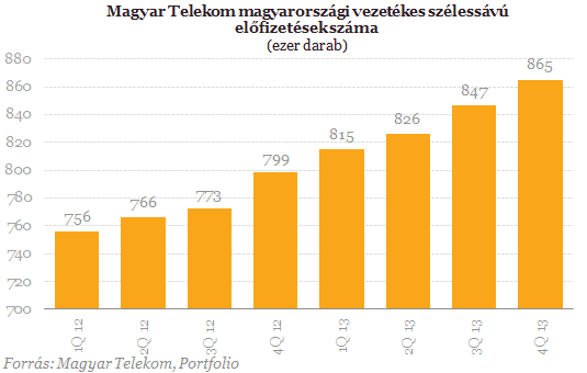 Pusztító lehet az internetadó